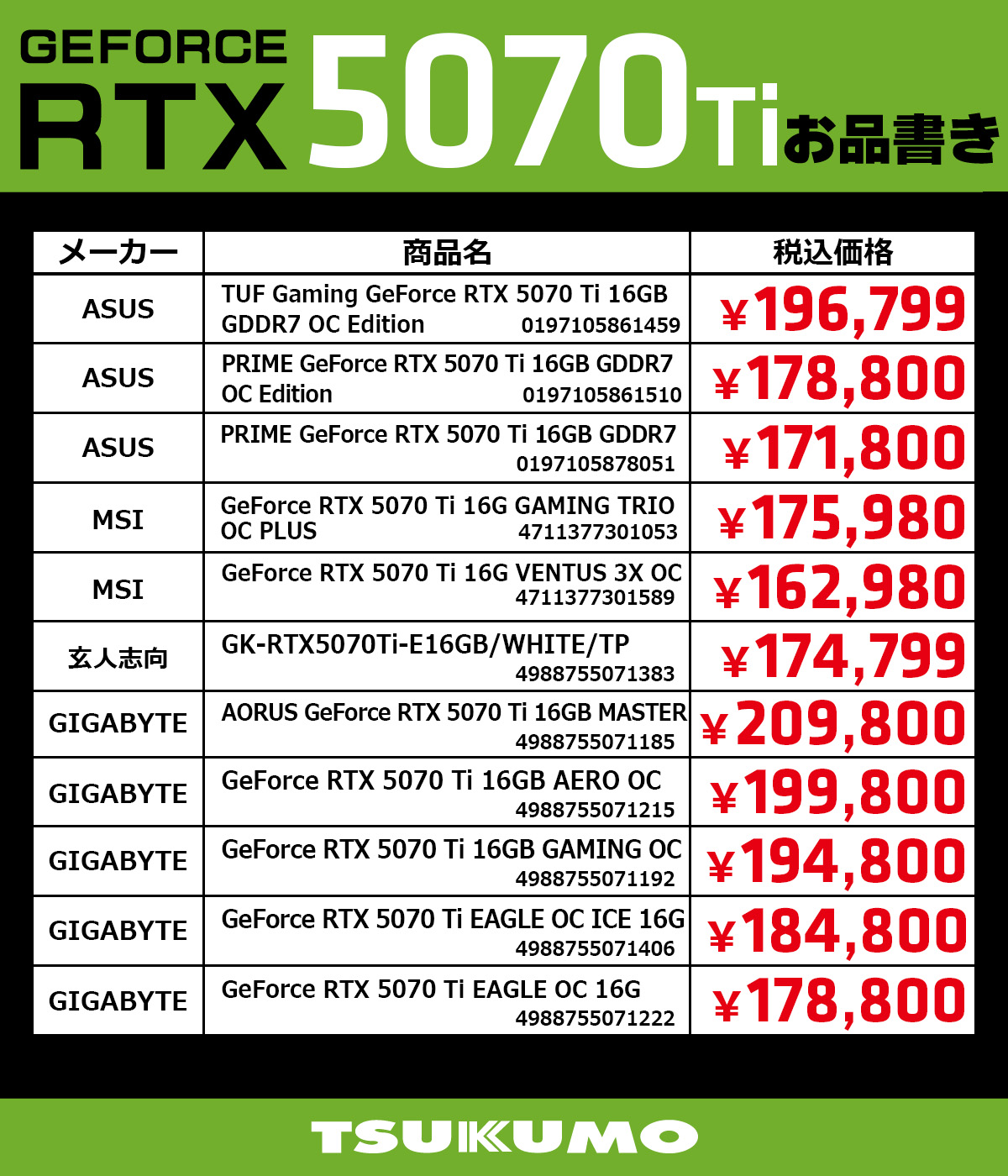 うつけ者ペンギン on X: 