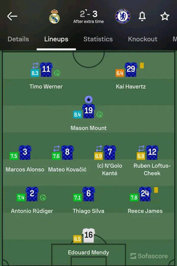Colpalmerszn's tweet image. Chelsea  remains the only English team to beat Real Madrid at the bernabeu in the champions league since 2021

The line up on the night via Sofascore

#RMAMCI #mbappe