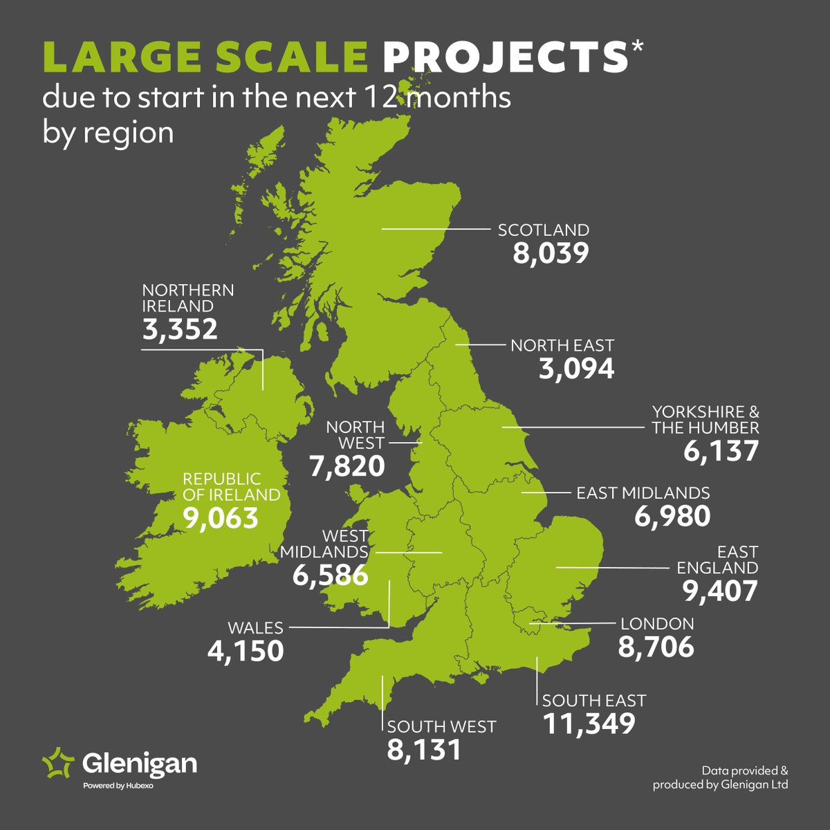 Glenigan's tweet image. 🚧 92,000+ high-value projects are set to start across the UK in the next 12 months.

Where are the biggest opportunities? Our map shows you!

🔎 Find, prequalify &amp;amp; target projects faster. Take a free demo today!

👉 glenigan.com/request-a-free…

#Construction #UKProjects