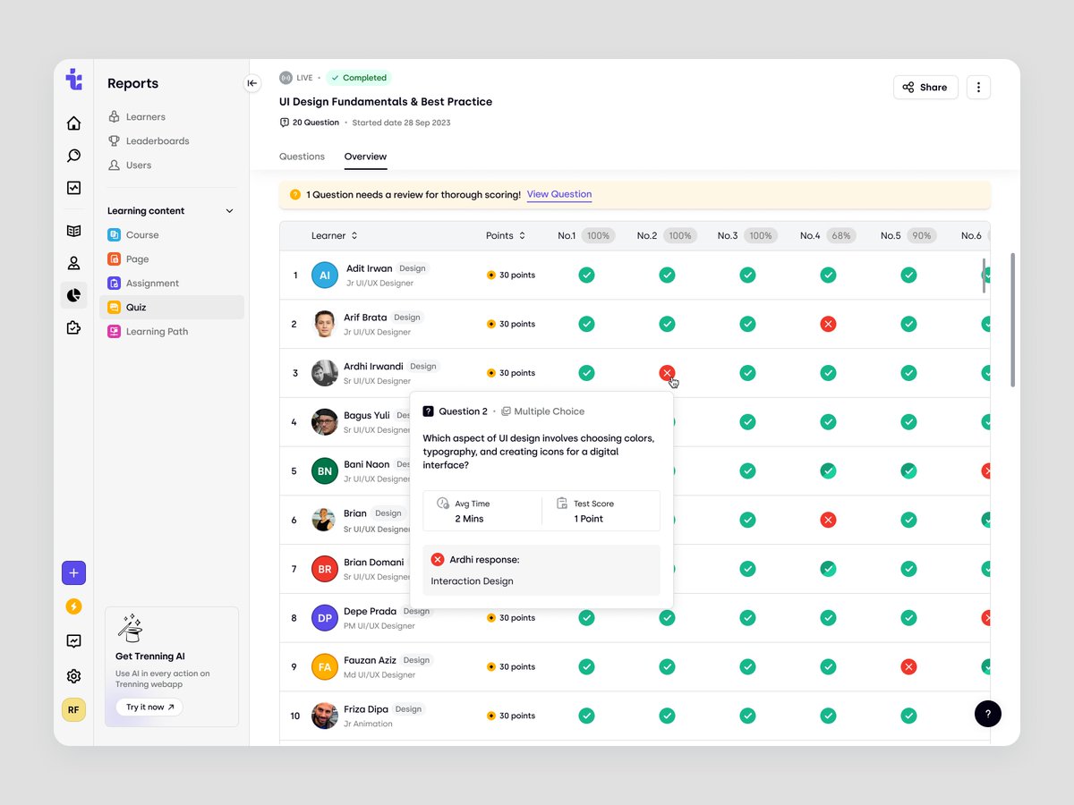 Bagus Fikri - SaaS Designer tweet media