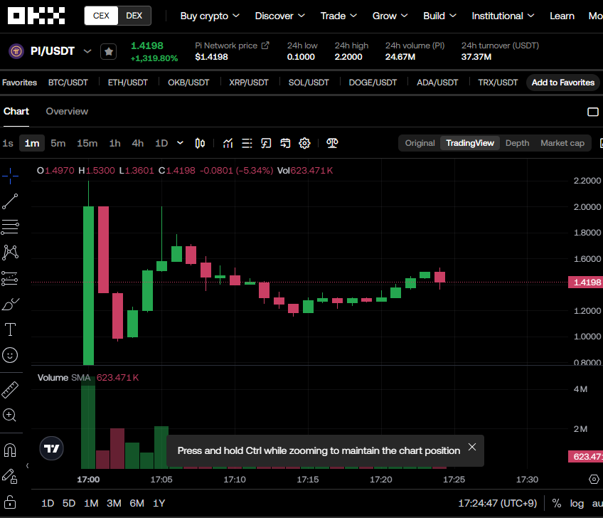 응원하는 초코 tweet media