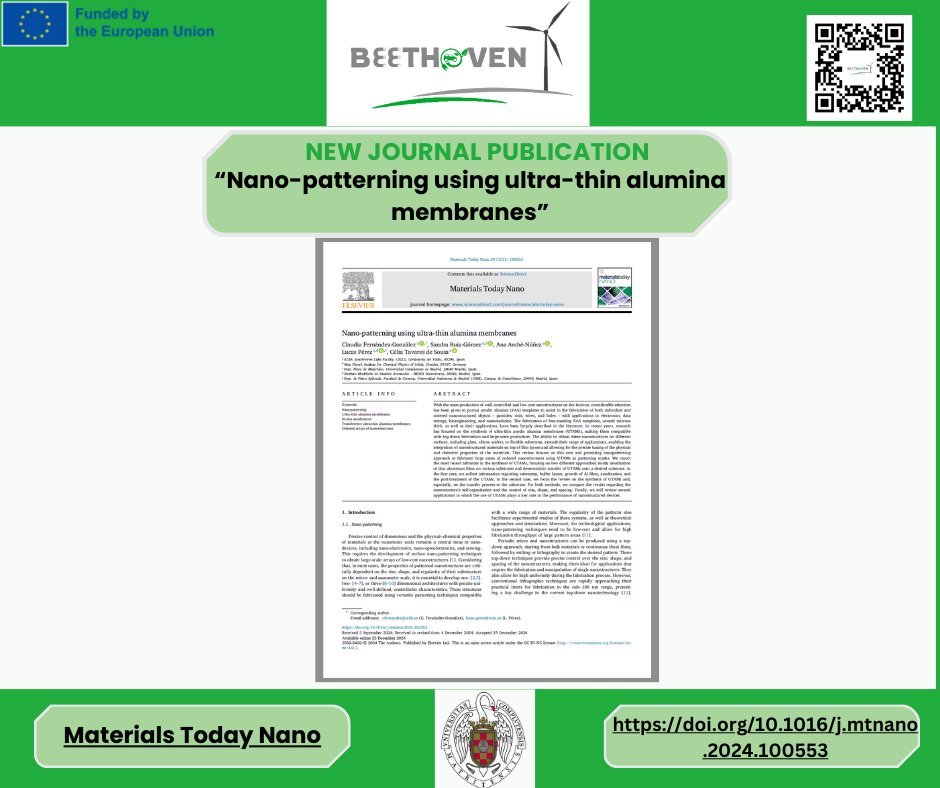 Beethoven Project tweet media