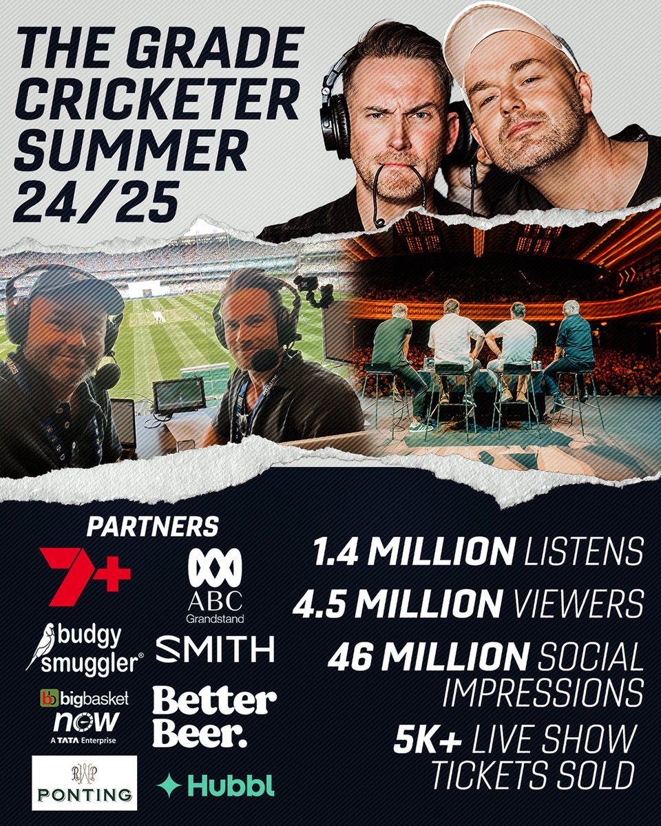 The Grade Cricketer tweet media