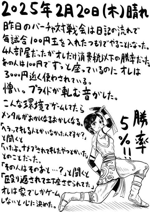 今日の日記 