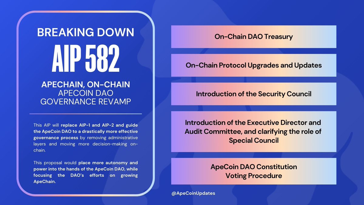 BREAKDOWN: Recently one of the most impactful #ApeCoinDAO proposals passed, replacing AIP-1 and AIP-2... But what does this mean for the average community member, and what’s changed?

Well here's your chance to get caught up and understand the new landscape like a pro🧵🧵