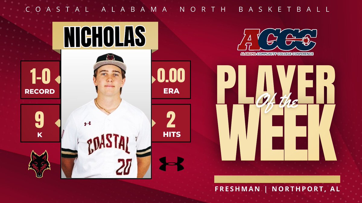 Coastal Alabama South Athletics (@coastalal_south) on Twitter photo BSB | Congrats to freshman Spencer Nicholas on earning ACCC DI Pitcher of the Week!
#𝗚𝗢𝗬𝗢𝗧𝗘𝗦 | <a href="/CoastalAlaCC/">Coastal Alabama CC</a> <a href="/acccathletics/">ACCC</a> <a href="/CoyoteSouthBSB/">CA South Coyote Baseball</a> <a href="/dthead34/">Daniel Head</a> <a href="/calabounty/">Corey LaBounty</a> BSB | Congrats to freshman Spencer Nicholas on earning ACCC DI Pitcher of the Week!
#𝗚𝗢𝗬𝗢𝗧𝗘𝗦 | <a href="/CoastalAlaCC/">Coastal Alabama CC</a> <a href="/acccathletics/">ACCC</a> <a href="/CoyoteSouthBSB/">CA South Coyote Baseball</a> <a href="/dthead34/">Daniel Head</a> <a href="/calabounty/">Corey LaBounty</a>