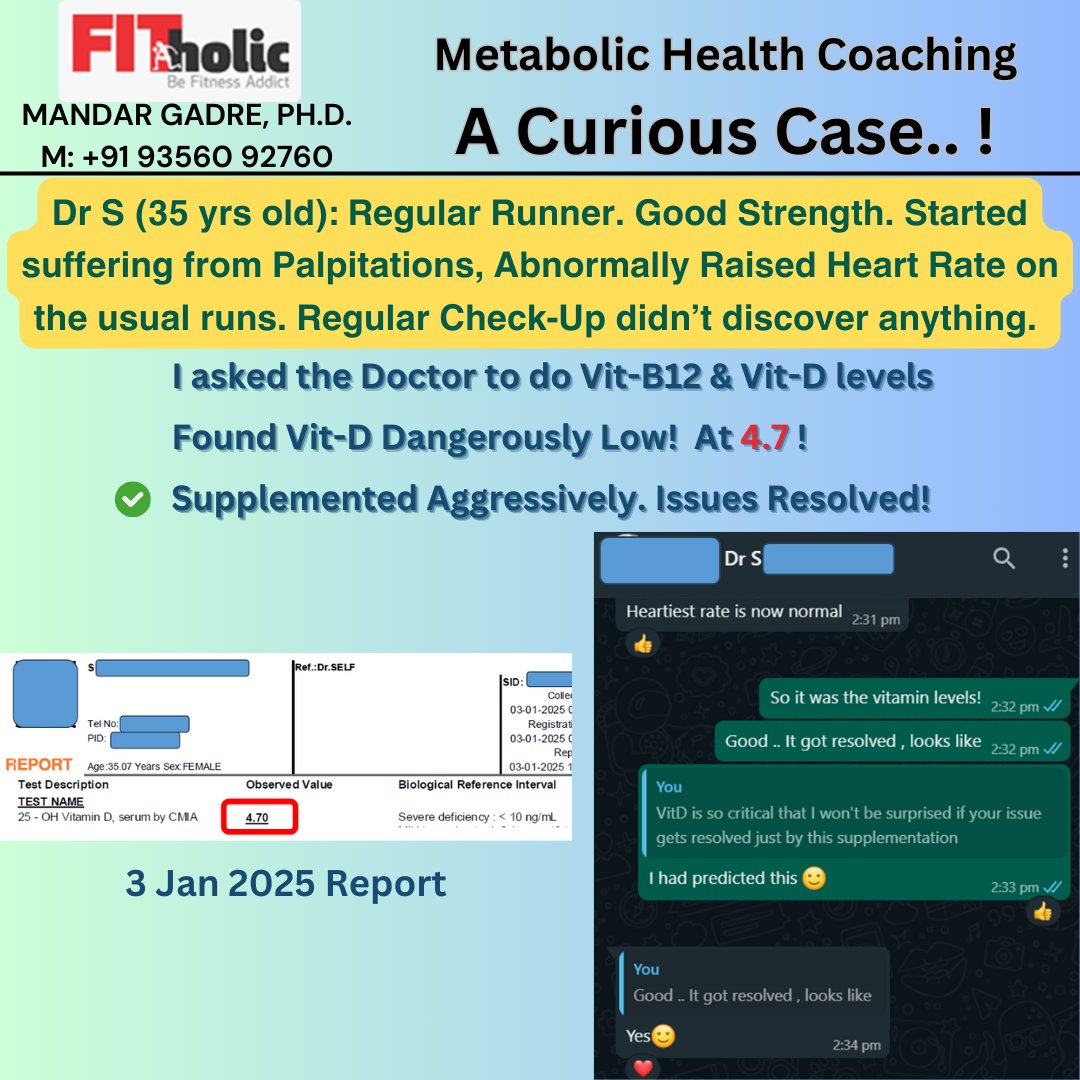 FITholic (Mandar Gadre, Ph.D.) tweet media