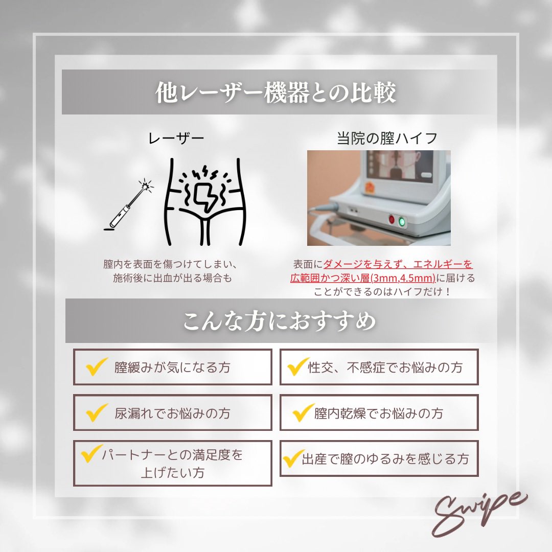 当院で人気の膣ハイフのご紹介✨ 2月も残り少し！今だけこの価格です