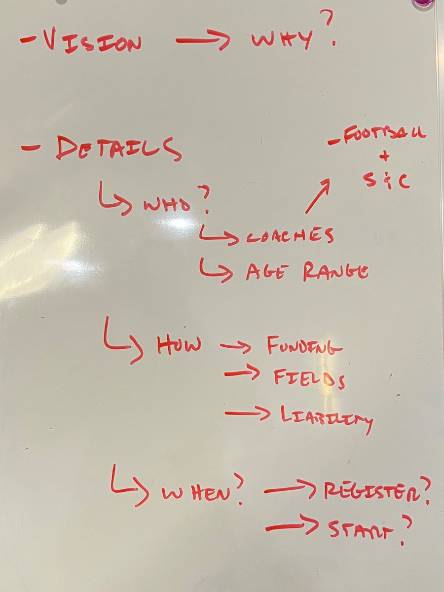 PatParnell8's tweet photo. Jr. Mavs youth football meeting #1 in the books! β
Every step of building this @GHSMavsFB program I am reminded it is all about the people! #GoodyearGuys align with a clear mission + processβ¦then saddle up and go to work!
#RideAsOne
#FromGoodyearForGoodyear
#GearUpGoodyear https://t.co/8kWtOo0J3P