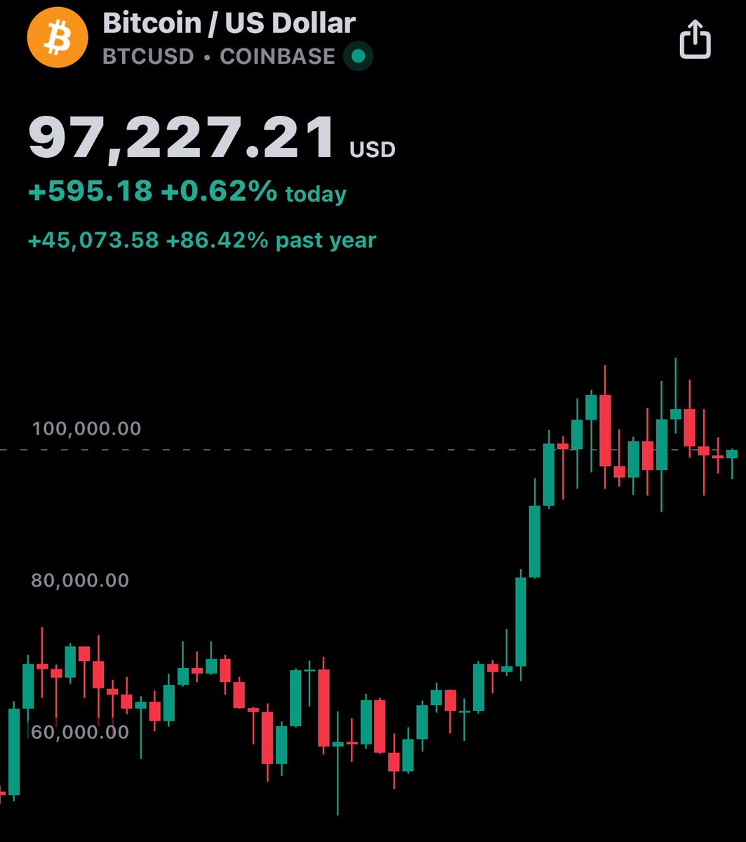 BIG Chonis tweet media