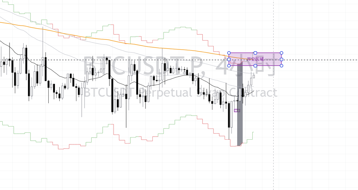 Crypto_Mace's tweet photo. #加密货币 #BTC #ETH 2月20日交易计划：

BTC日线继续震荡，目前价格正在反弹，日线EMA20区域同时是4H前高（$98300左右），可观察开空；开多可观察1H回踩EMA200区域（$96500左右）。 https://t.co/5njuAx6CiJ