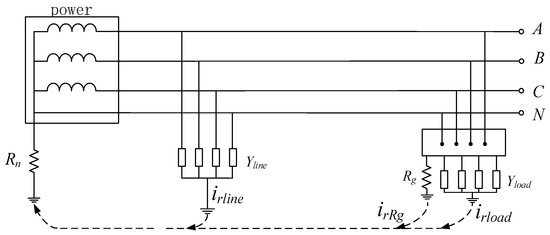 Applsci's tweet photo. 🔥 Read our Paper
📚 Enhancing Low-Voltage Distribution Network Safety through Advanced Residual Current Protection Techniques
🔗 https://t.co/pUZc7FQizE
👨🔬 by Xinyi Zhang,Yuanlong Liu,Zhaoru Han andHengxu Zhang.
#closedsection #groundingfaultprotection #lowvoltagedistribution #residualcurrentprotection
@ShandongU