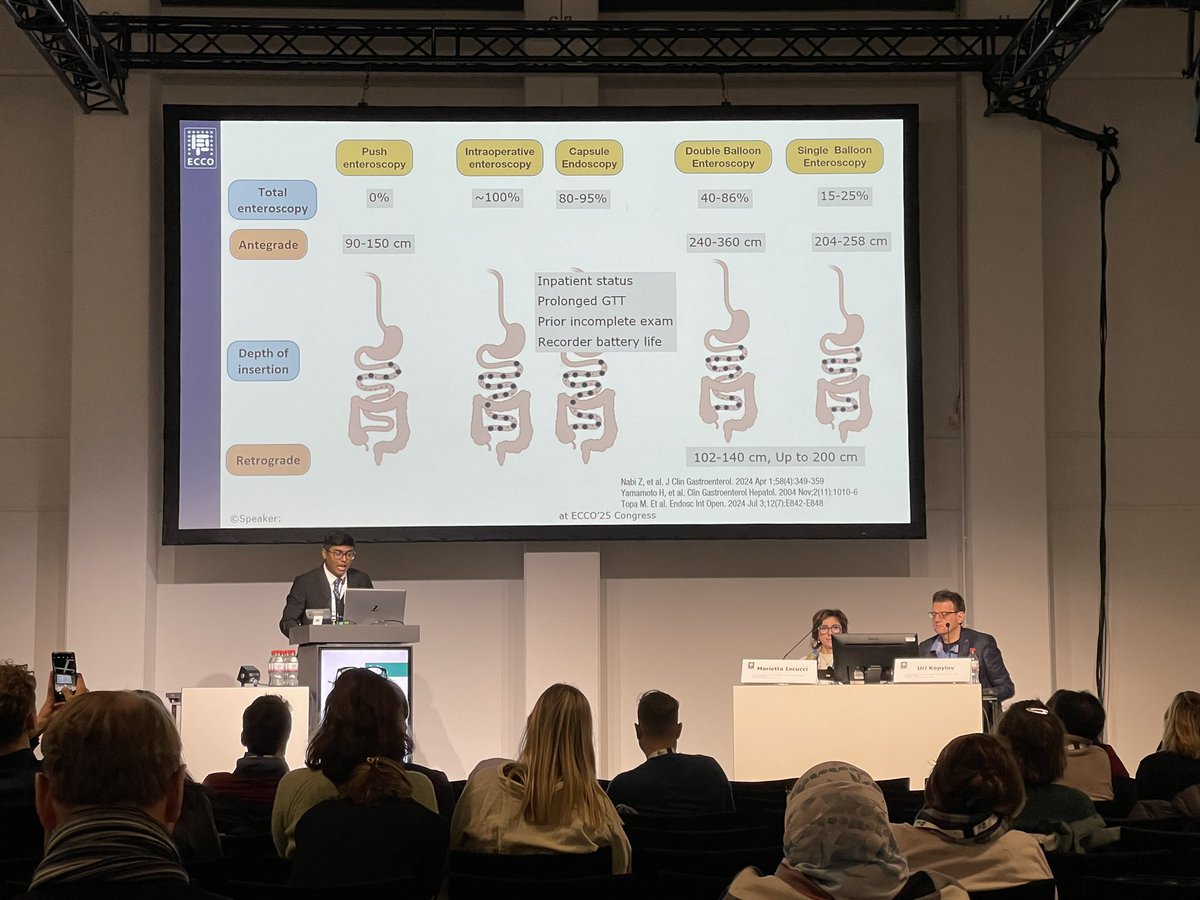 Partha Pal (@ibd_pal) on Twitter photo Fantastic start to #ECCO2025 @Berlin! Delivered a talk on deep enteroscopy at the 6th @ECCO Imaging & Endoscopy Workshop in collaboration with @ESGAR & <a href="/BowelUltrasound/">InternationalBowelUS</a>. Excited to begin my journey with 🌍 #ColCom <a href="/BowelUltrasound/">InternationalBowelUS</a>! Fantastic start to #ECCO2025 @Berlin! Delivered a talk on deep enteroscopy at the 6th @ECCO Imaging & Endoscopy Workshop in collaboration with @ESGAR & <a href="/BowelUltrasound/">InternationalBowelUS</a>. Excited to begin my journey with 🌍 #ColCom <a href="/BowelUltrasound/">InternationalBowelUS</a>!