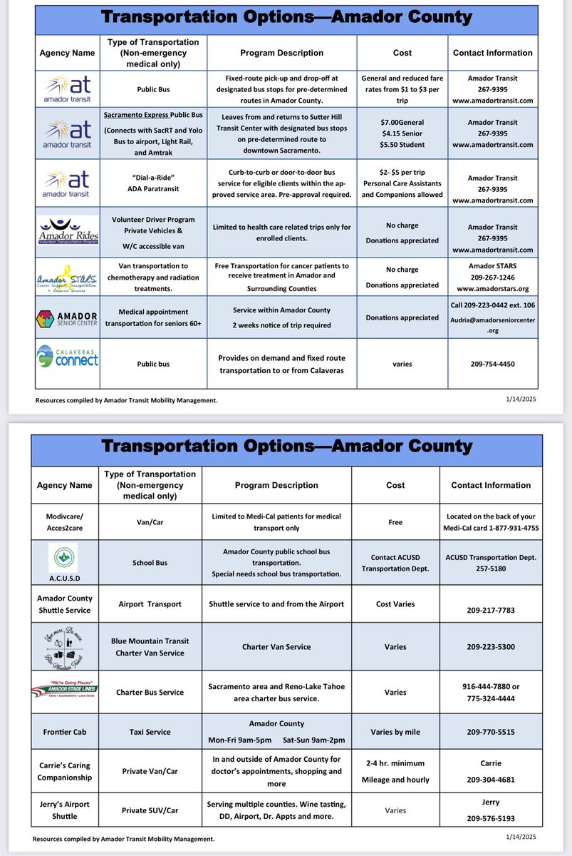 Amador Transit (@amadortransit) on Twitter photo 