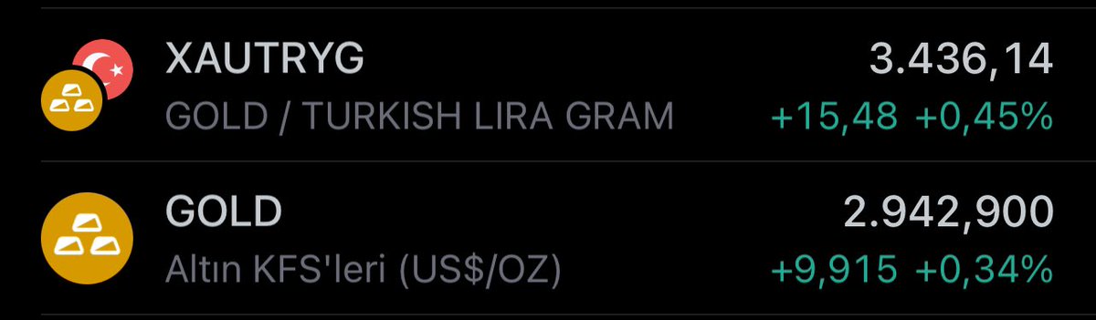 Yeminle şaka gibisiniz!
Önüne gelen ekonomist olunca..