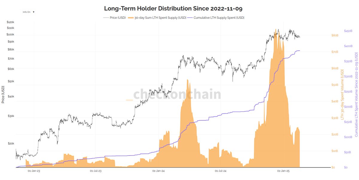 _Checkmate 🟠🔑⚡☢️🛢️ tweet media