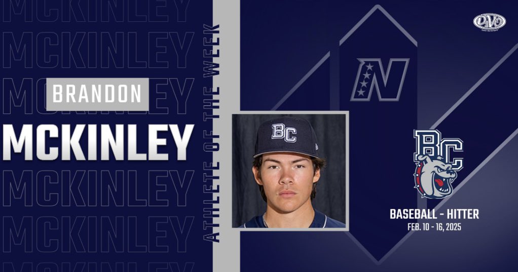 BC Baseball (@courterfield) on Twitter photo <a href="/McKinley_Brandn/">Brandon McKinley</a> with another opening weekend NWAC Hitter of the Week award π₯π₯
nwacsports.com/landing/aotw/2β¦ <a href="/McKinley_Brandn/">Brandon McKinley</a> with another opening weekend NWAC Hitter of the Week award π₯π₯
nwacsports.com/landing/aotw/2β¦