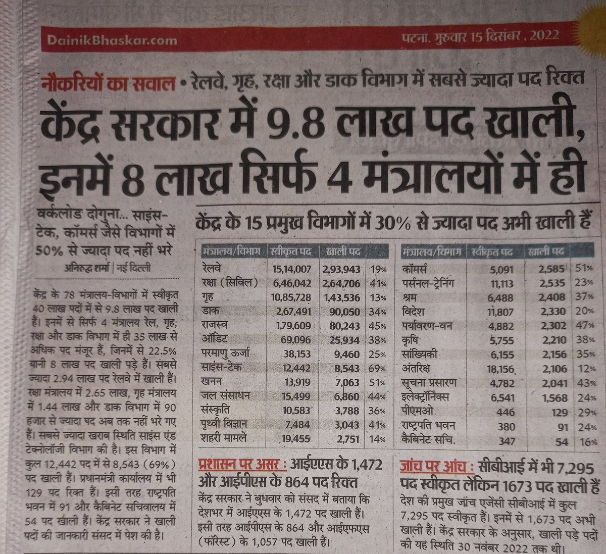 Princepradumn06's tweet photo. हमारी माँगें:
✅ रेलवे भर्ती कैलेंडर जारी किया जाए
✅ वैकेंसी की संख्या में बढ़ोतरी हो ...

#Railway_Calendar_Kya_Hua
#Railway_Level1_Increase_Vacancy https://t.co/24XBCITQfC