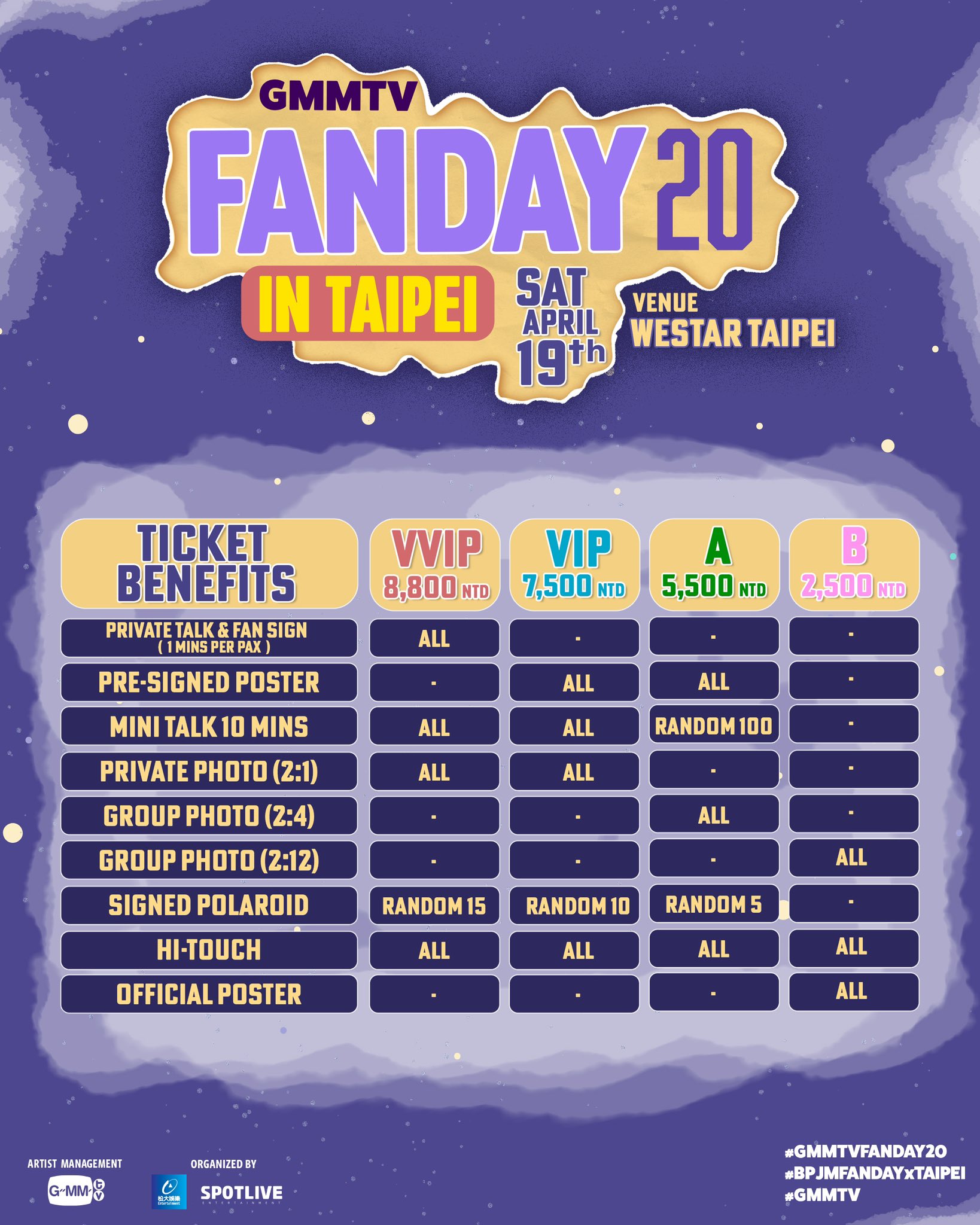 SkyNani GMMTV FANDAY22 直筆サインポスター SkyNani GMMTV FANDAY22