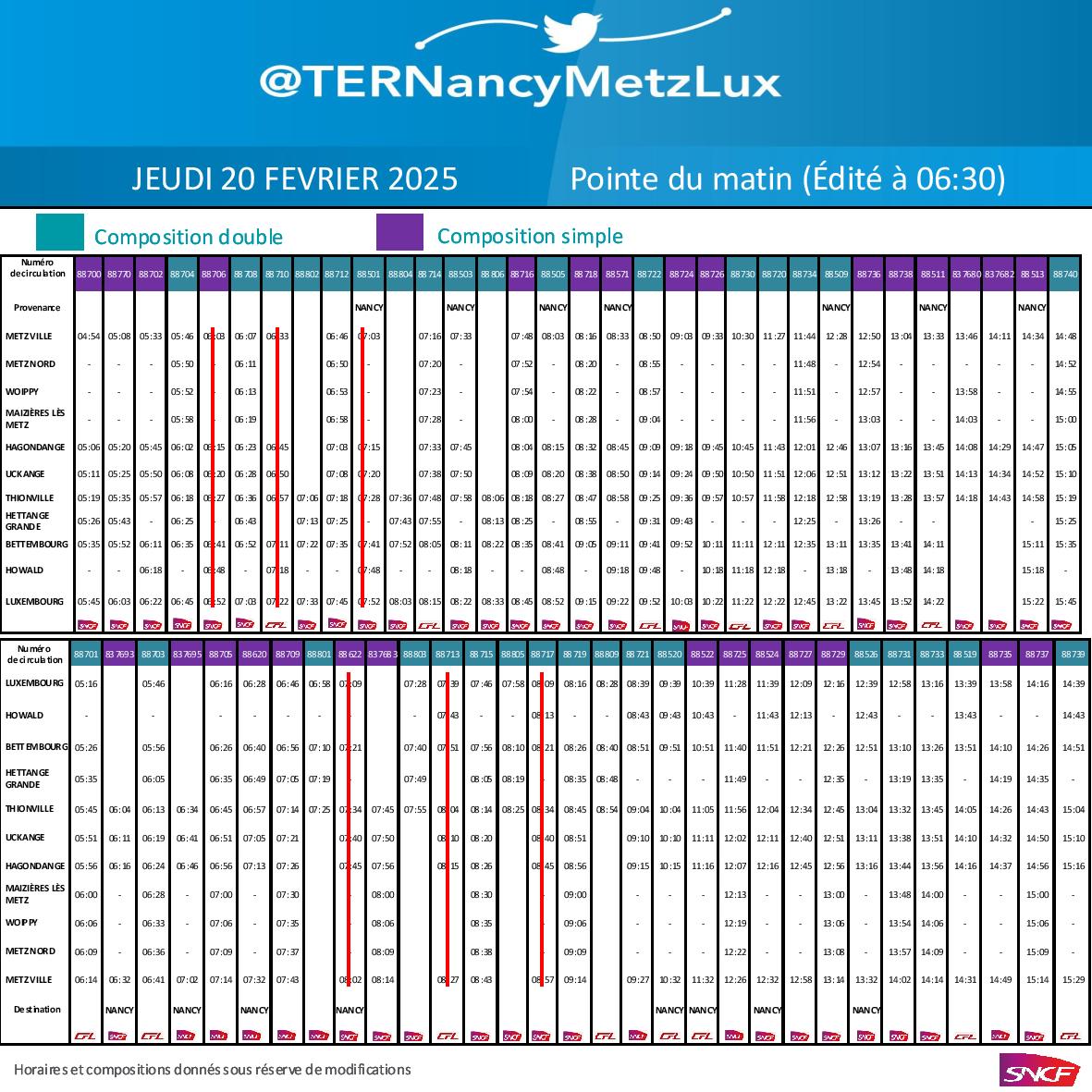 TER Nancy-Metz-Lux tweet media