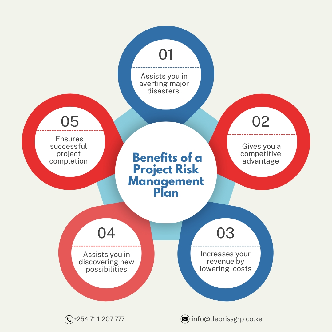 depriss1's tweet photo. Here's why you need a project risk management plan. https://t.co/uMjEqYZ1r0