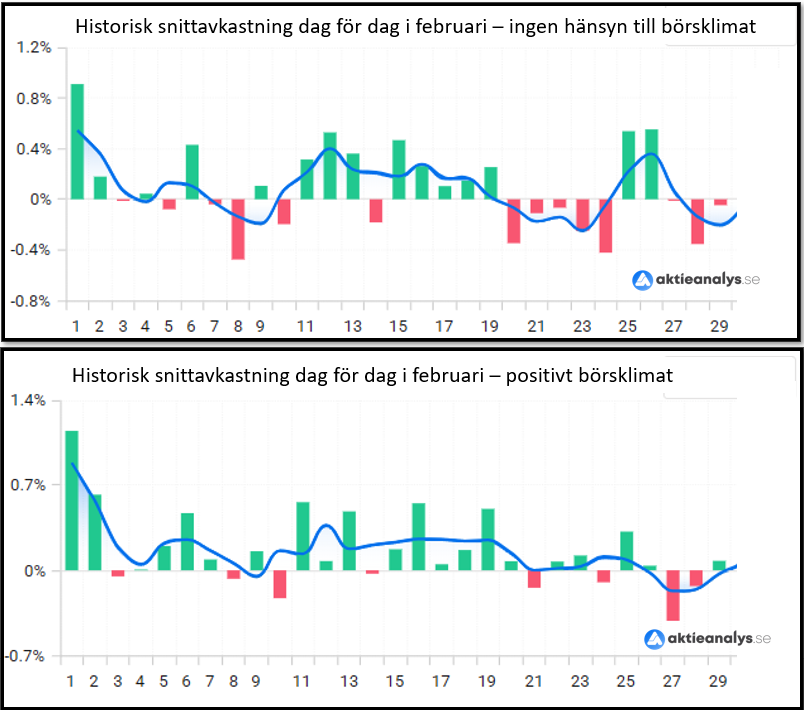Tobbe Rosén tweet media