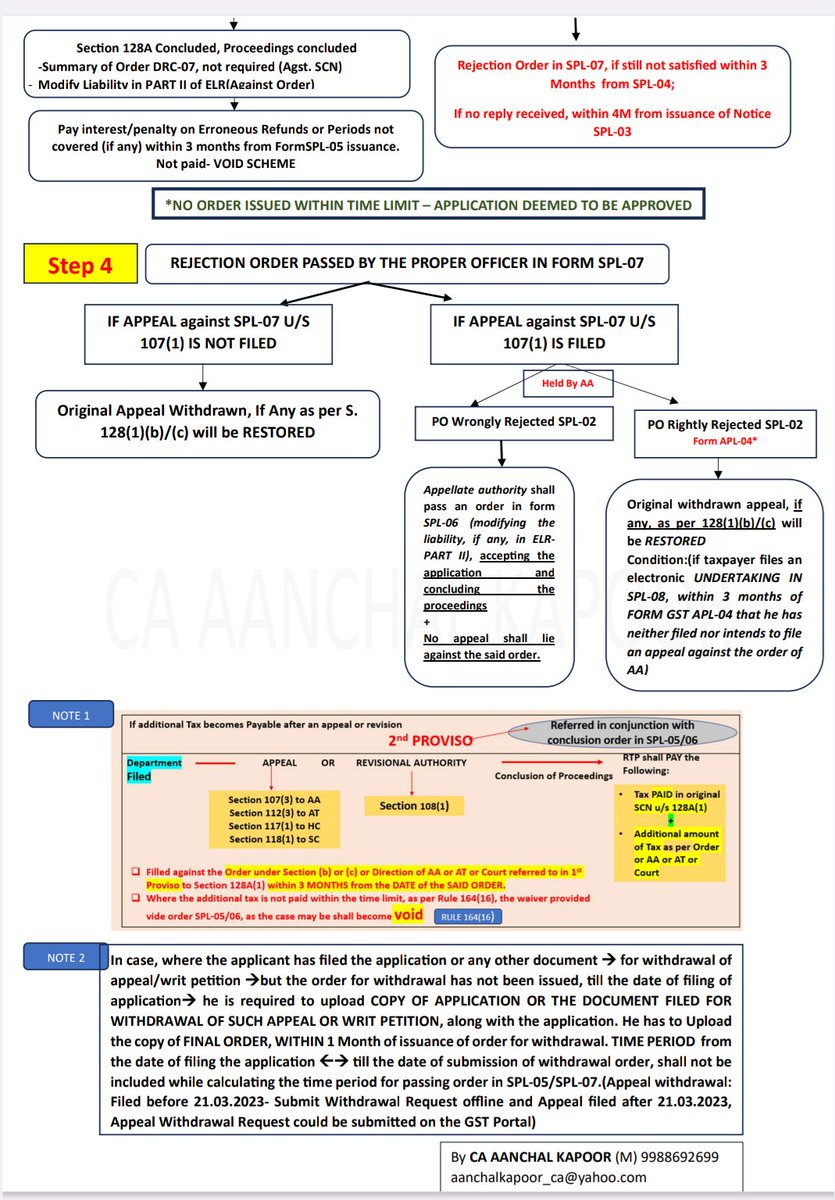 TaxationUpdates tweet picture