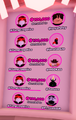 SahKzb's tweet photo. @Zenuuux dayum another 100k to the other millions is crazy https://t.co/8Ynf6gqUcm