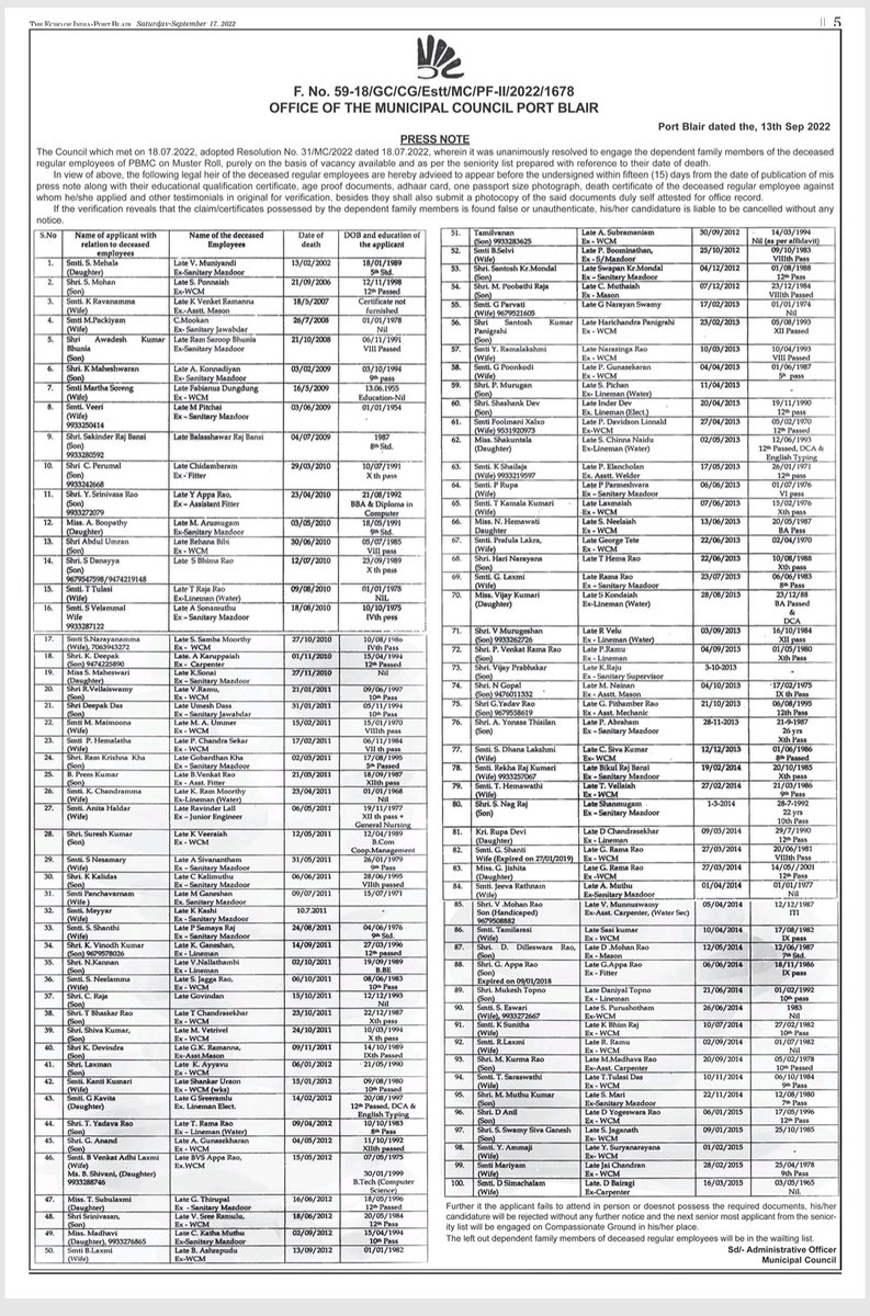 While every other department under <a href="/Andaman_Admin/">Andaman and Nicobar Admn</a> are processing the compassionate cases, the <a href="/SVPMC_ANI/">Sri Vijaya Puram Municipal Council, A&N Islands</a> is still clueless, even though trade test &amp; merit list was published long ago.
Request to 
<a href="/MediaRN_ANI/">Lt. Governor's Secretariat-Media Cell, A&N Islands</a> 
<a href="/Andaman_Admin/">Andaman and Nicobar Admn</a> to issue directives for compassionate appointment asap.
