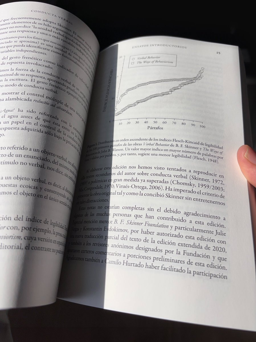 ¡Nueva edición de Conducta Verbal de Skinner en español! Con ensayos introductorios de <a href="/StevenCHayes/">Steven C. Hayes</a> <a href="/cfmiguel/">Caio F. Miguel 🇧🇷🇺🇸</a> Doug Greer, Marino Pérez y Rubén Ardila 📚

aba-elearning.com/products/publi…

#ConductaVerbal #ABAenEspañol #Skinner