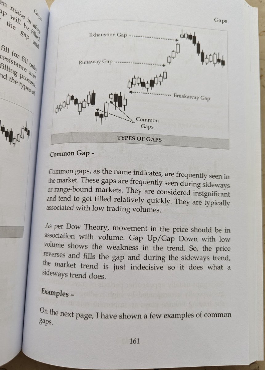 Understanding Trading Gaps!

#Gaps occur when price jumps between candlesticks with no trading in between

🔄Common Gap – Fills quickly, low significance
⚡Breakaway Gap – Signals trend reversal/start 
🚀Runaway Gap – Confirms strong trend 
⚠️Exhaustion Gap – Warns trend may end