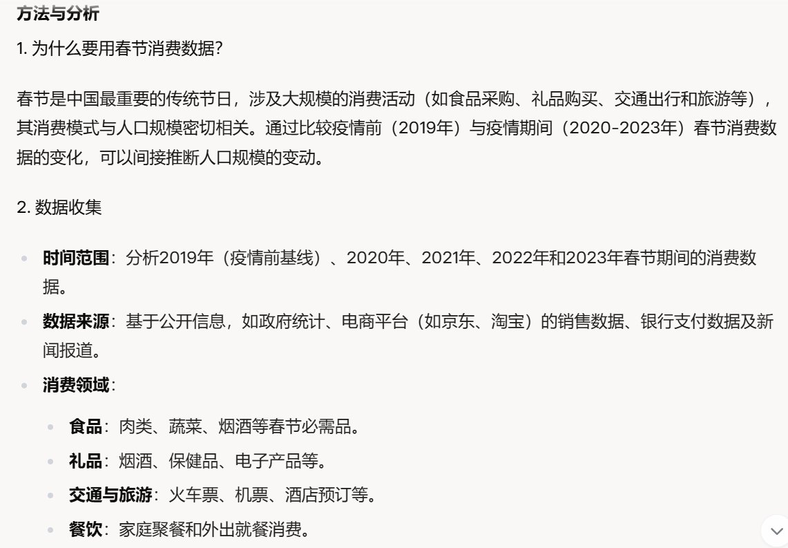 春节消费数据イ