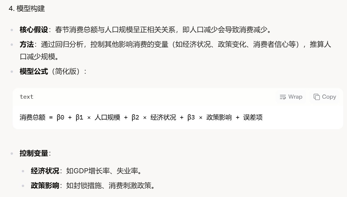 建模、發表论文
