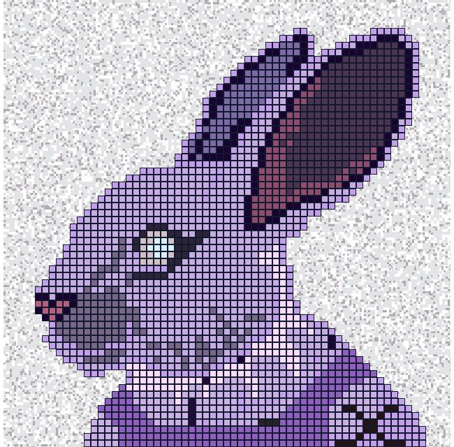 When the gender is unknown but you know it’s an Ai Rabbit: