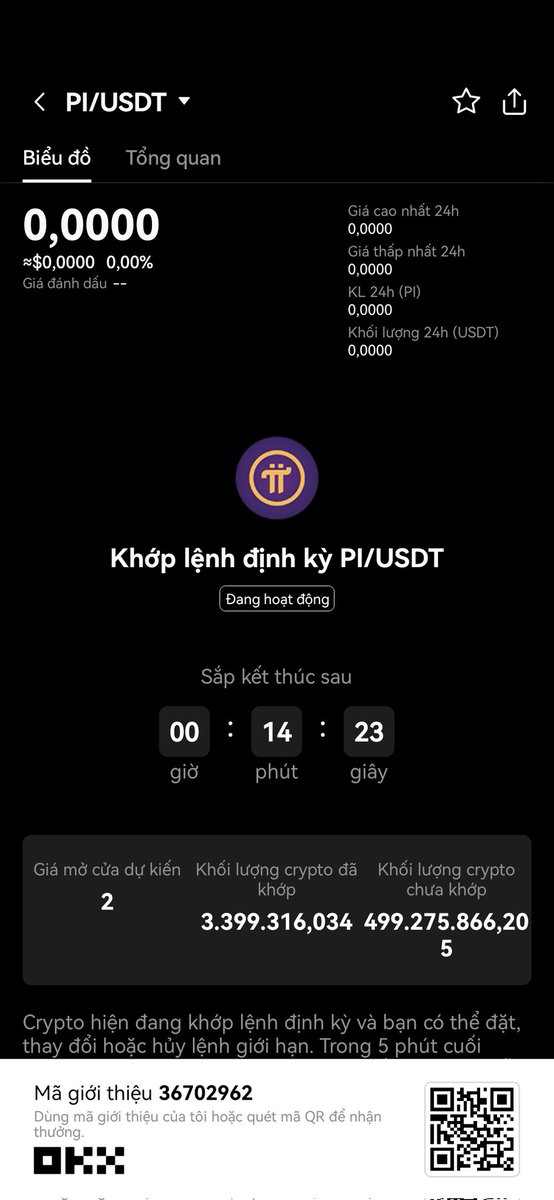 Cùng chào đón nào Anh Em Pioneers