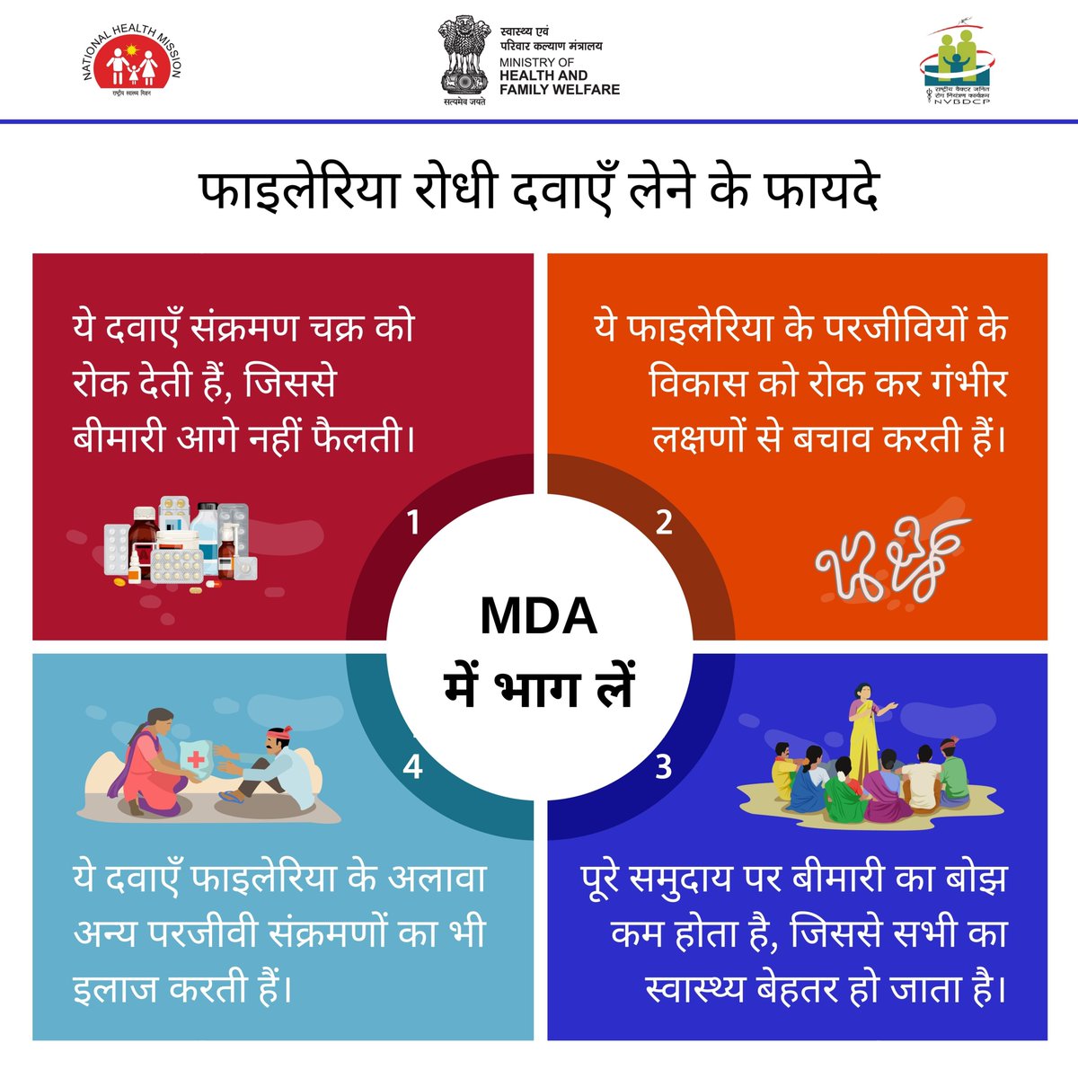 NTD Free India (@ntdfreeindia) on Twitter photo рдлрд╛рдЗрд▓реЗрд░рд┐рдпрд╛ рд░реЛрдзреА рджрд╡рд╛ рд▓реЗрдиреЗ рд╕реЗ рдЖрдкрдХреЛ рдФрд░ рдЖрдкрдХреЗ рд╕рдореБрджрд╛рдп рдХреЛ рдХрдИ рд▓рд╛рдн рдорд┐рд▓ рд╕рдХрддреЗ рд╣реИрдВред рд╕рдордп рдЖ рдЧрдпрд╛ рд╣реИ #MDA рдореЗрдВ рднрд╛рдЧ рд▓реЗрдХрд░ рд╣рд╛рдереА рдкрд╛рдБрд╡ рдХреЗ рдЙрдиреНрдореВрд▓рди рдореЗрдВ рдЕрдкрдирд╛ рдпреЛрдЧрджрд╛рди рджреЗрдиреЗ рдХрд╛ред #FilariaFreeIndia #IndiaWillEndLF рдлрд╛рдЗрд▓реЗрд░рд┐рдпрд╛ рд░реЛрдзреА рджрд╡рд╛ рд▓реЗрдиреЗ рд╕реЗ рдЖрдкрдХреЛ рдФрд░ рдЖрдкрдХреЗ рд╕рдореБрджрд╛рдп рдХреЛ рдХрдИ рд▓рд╛рдн рдорд┐рд▓ рд╕рдХрддреЗ рд╣реИрдВред рд╕рдордп рдЖ рдЧрдпрд╛ рд╣реИ #MDA рдореЗрдВ рднрд╛рдЧ рд▓реЗрдХрд░ рд╣рд╛рдереА рдкрд╛рдБрд╡ рдХреЗ рдЙрдиреНрдореВрд▓рди рдореЗрдВ рдЕрдкрдирд╛ рдпреЛрдЧрджрд╛рди рджреЗрдиреЗ рдХрд╛ред #FilariaFreeIndia #IndiaWillEndLF