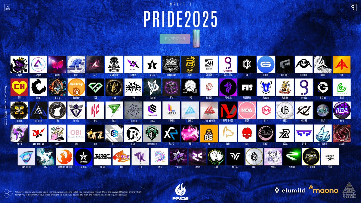 LYNX_e_sports's tweet image. 2/22(土) お昼12:00より
PRIDE2025 SPLIT-1のPRE STAGEの出場枠をかけた
人気投票がスタートとなります。

エントリーチームはポスター記載の
89チームとなります🔥

PRE STAGEの出場枠を
勝ち取るのは果たしてどのチームか･･･???

メインスポンサー : @ENERICHE_
#PRIDE2025 #エネリッシュ…