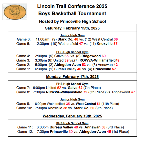 2025 LTC Tournament Final Standings
#princespride #theprincesway