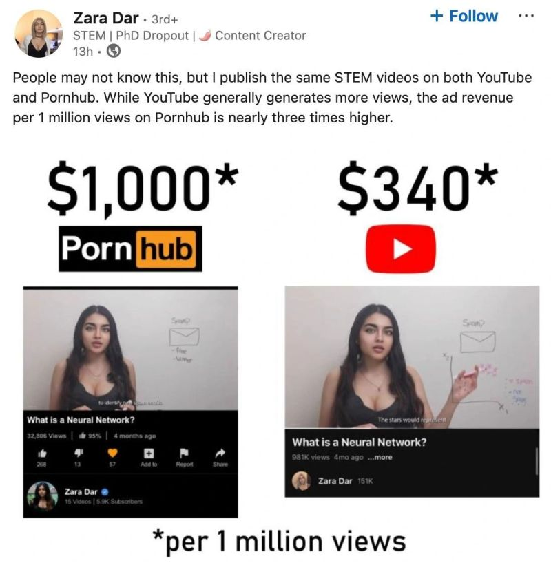 Et moi qui veut me lancer sur YouTube, qu'est ce que je dois comprendre 😂