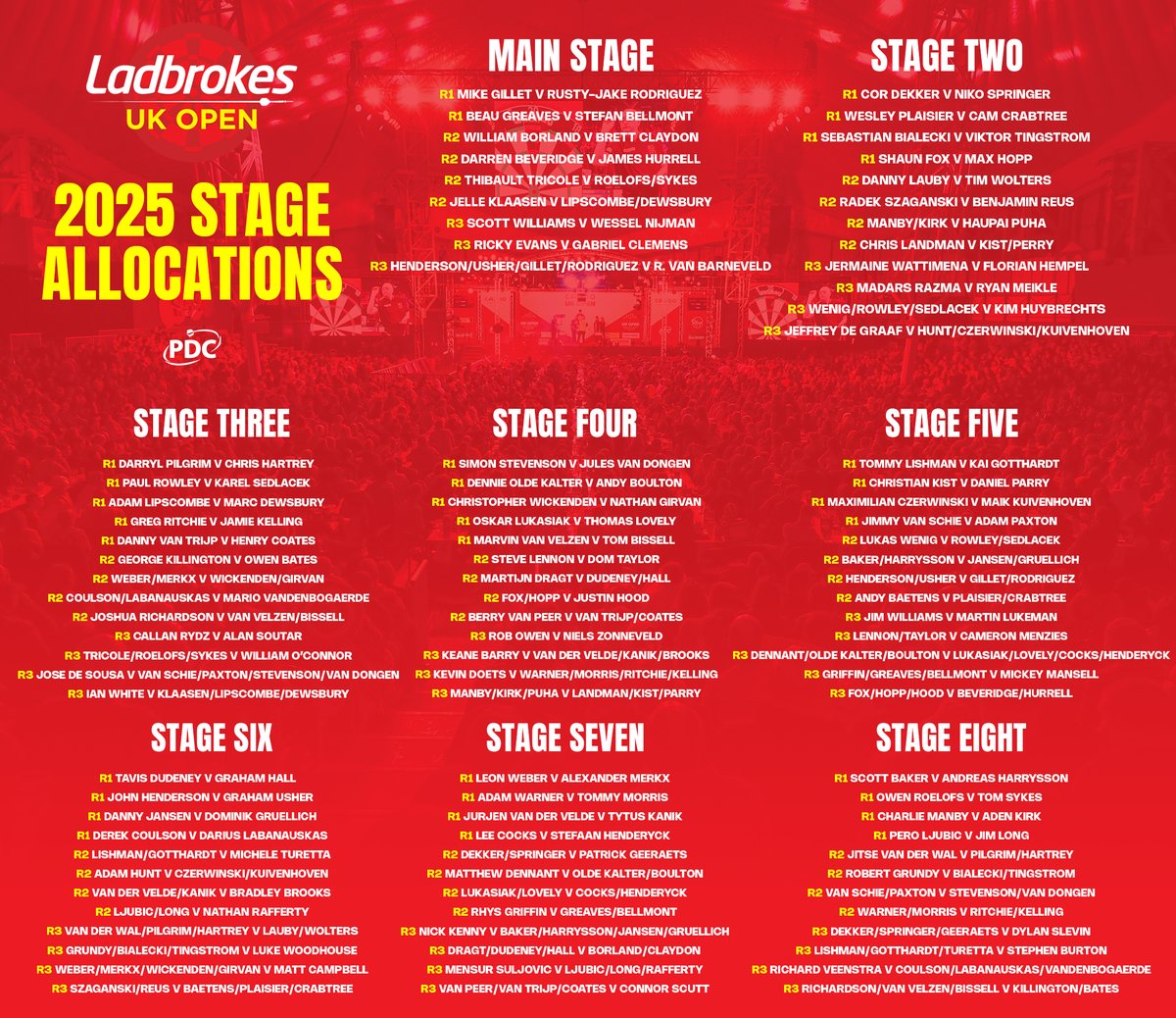 PDC Darts tweet media