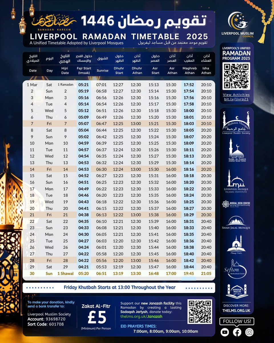 Unified Liverpool Ramadan Timetable. Fajr start (Imsak) and Maghrib times are unified across the city.