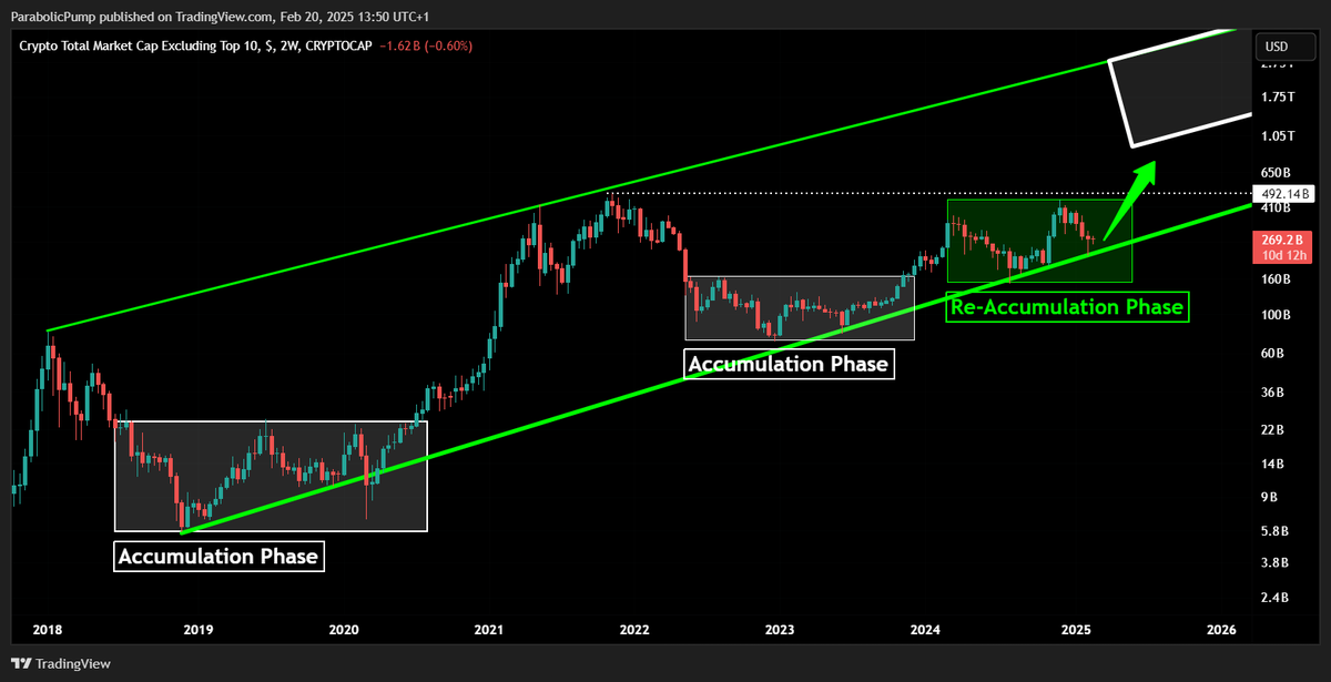 P A R A B O L I C tweet media