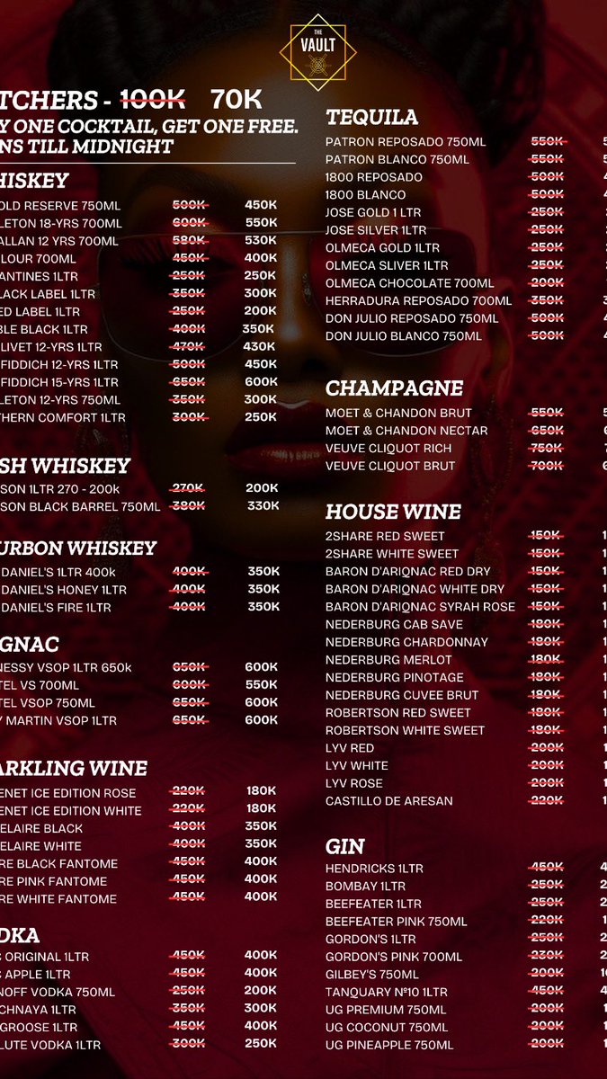 If you love cocktails 🍸 and want to be outside tonight, check out Vault tonight for Golden Thursdays! 🥳