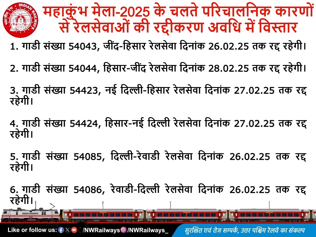 North Western Railway tweet media