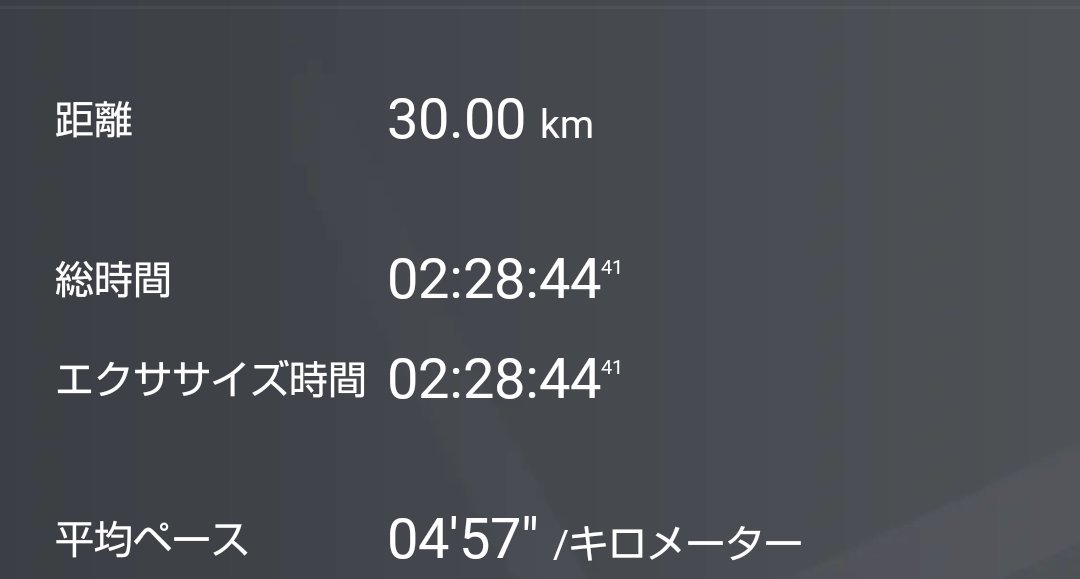 路面凍結でお外走れないので、
ジムのトレミで30キロ走やってきました😤笑
あわよくばフルの距離走ろうかと思いましたが、序盤の5キロくらいから左ハムストに違和感＆攣りそうな症状が…
後のダメージも怖いので、30でやめ😵
でもなんだかんだ良い脚作りにはなりました👍