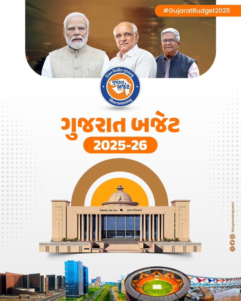 નાણામંત્રી શ્રી કનુભાઈ દેસાઈએ આજે રજૂ કરેલ ગુજરાત સરકારના વર્ષ 2025-26 ના બજેટની સંપૂર્ણ માહિતી માટેની લિંક:

cmogujarat.gov.in/sites/default/…

#GujaratBudget2025