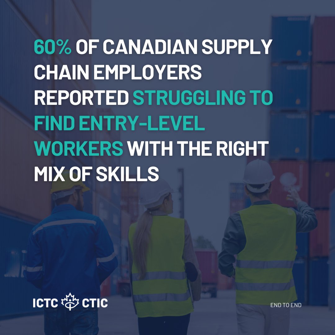 ICTC-CTIC tweet media