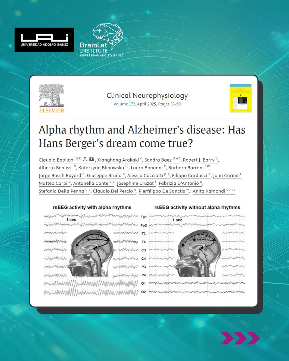 BrainlatUAI's tweet photo. 🧠 Has Hans Berger’s dream come true? A new study involving @BrainlatUAI researchers - @josecruzat, Sebastian Moguilner & @AgustinMIbanez - explores how brain rhythms may be key in detecting Alzheimer's.
Find out more 👉https://t.co/bUlLAQ1vtk
#Neuroscience #EEG #BrainLat https://t.co/R5N1N075Ub