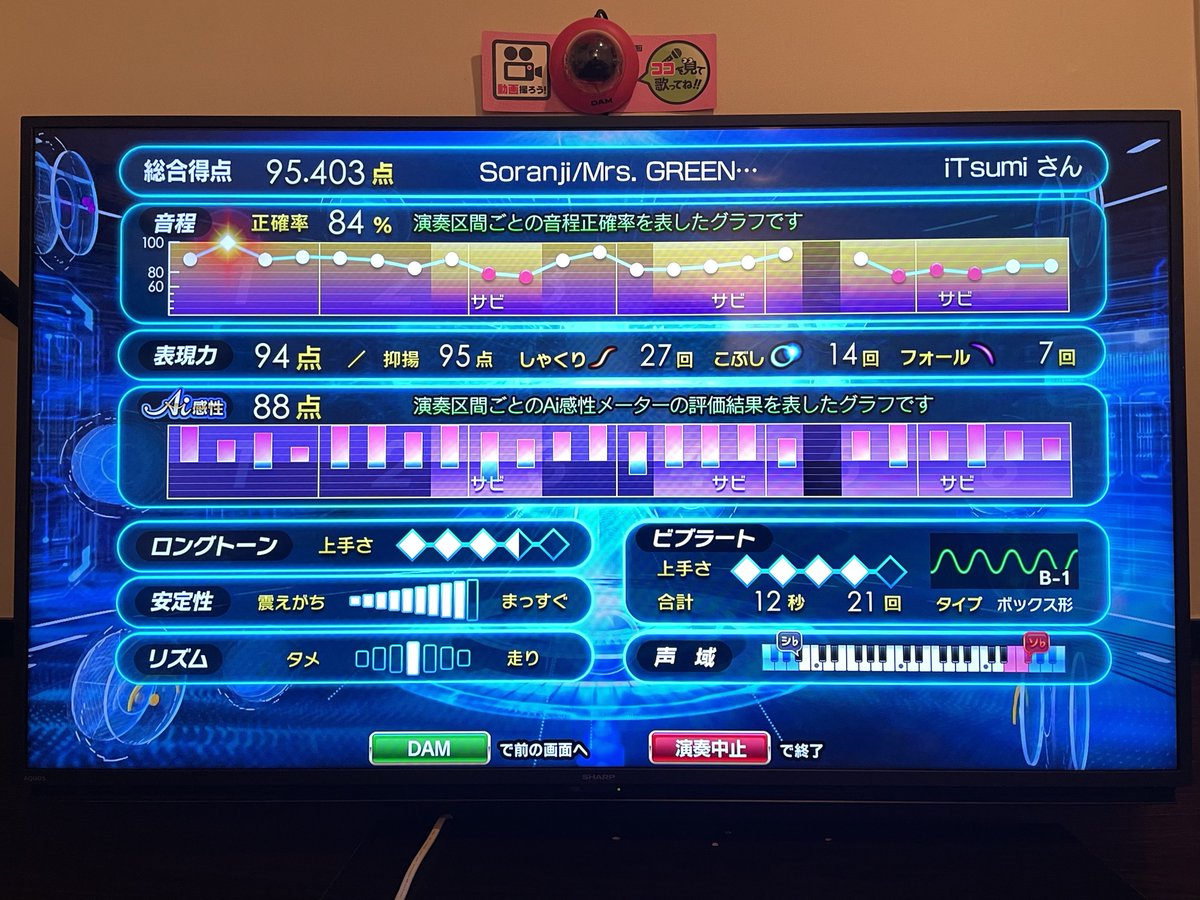 ライラックようやく97点台、やっと余裕が出てきた（音程88だが