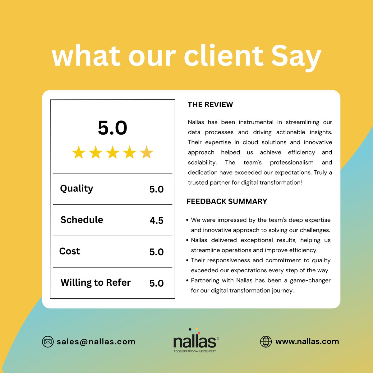 NallasCorp's tweet image. What Our Clients Are Saying About Working with Nallas!
🔹 Seamless Collaboration
🔹 Tailored Solutions for Every Need
🔹 Proven Results &amp;amp; Satisfaction

#SuccessStories #HappyClients #CustomerExperienc #ClientSuccess #TrustedPartner #BusinessGrowth #NallasCorporation